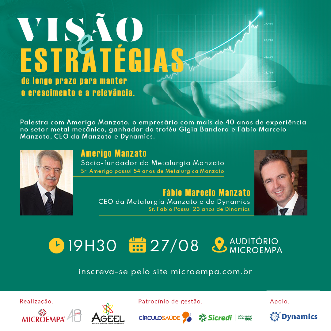 Visão e estratégias de longo prazo para manter o crescimento e a relevância.